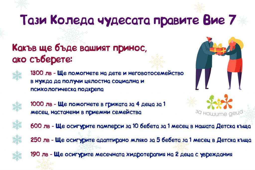 благотворителен коледен базар , английски за деца